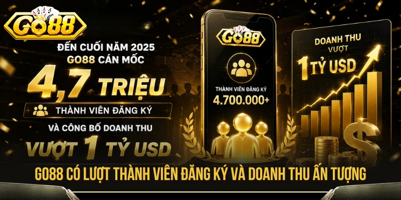 Go88 - Link Vào Trang Chủ, Tải App iOS APK Mới 2026 12 Thông tin tổng quan về GO88